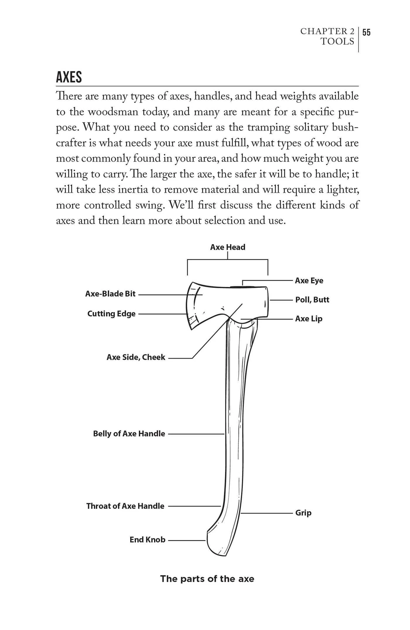 Bushcraft 101: A Field Guide to the Art of Wilderness Survival