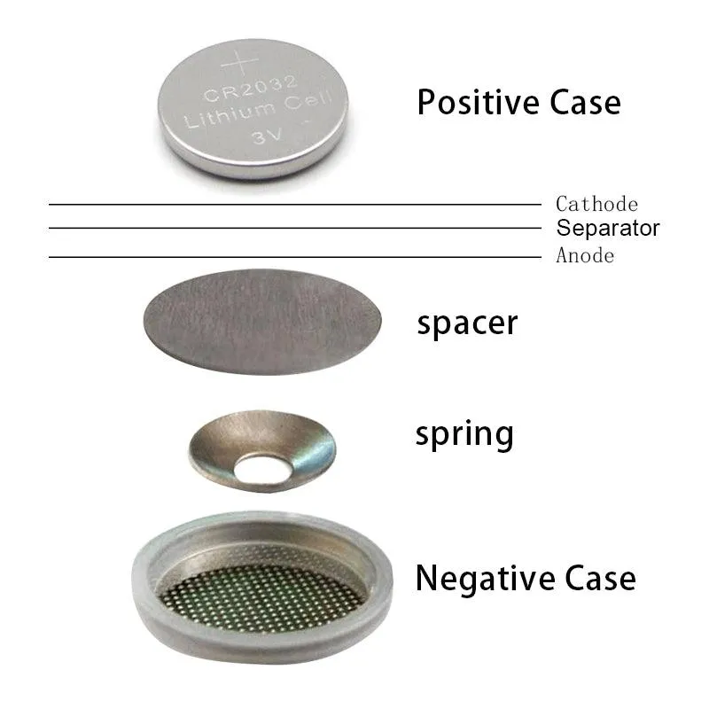 DA VINCI CR2025 COIN CELL 3V - EACH