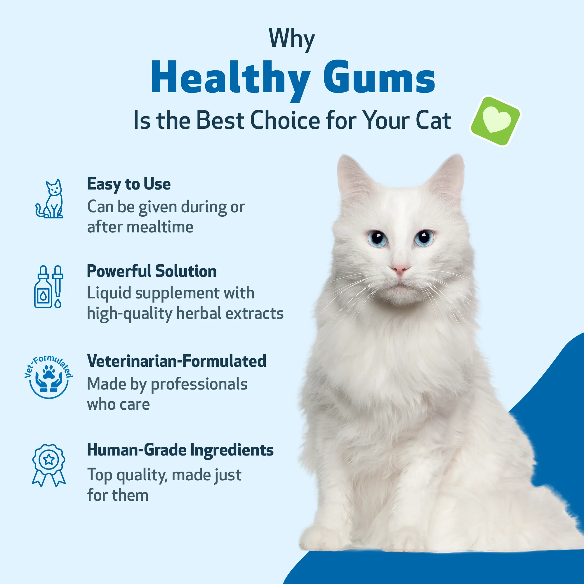 Healthy Gums - Topical Oral and Dental Care for Cats