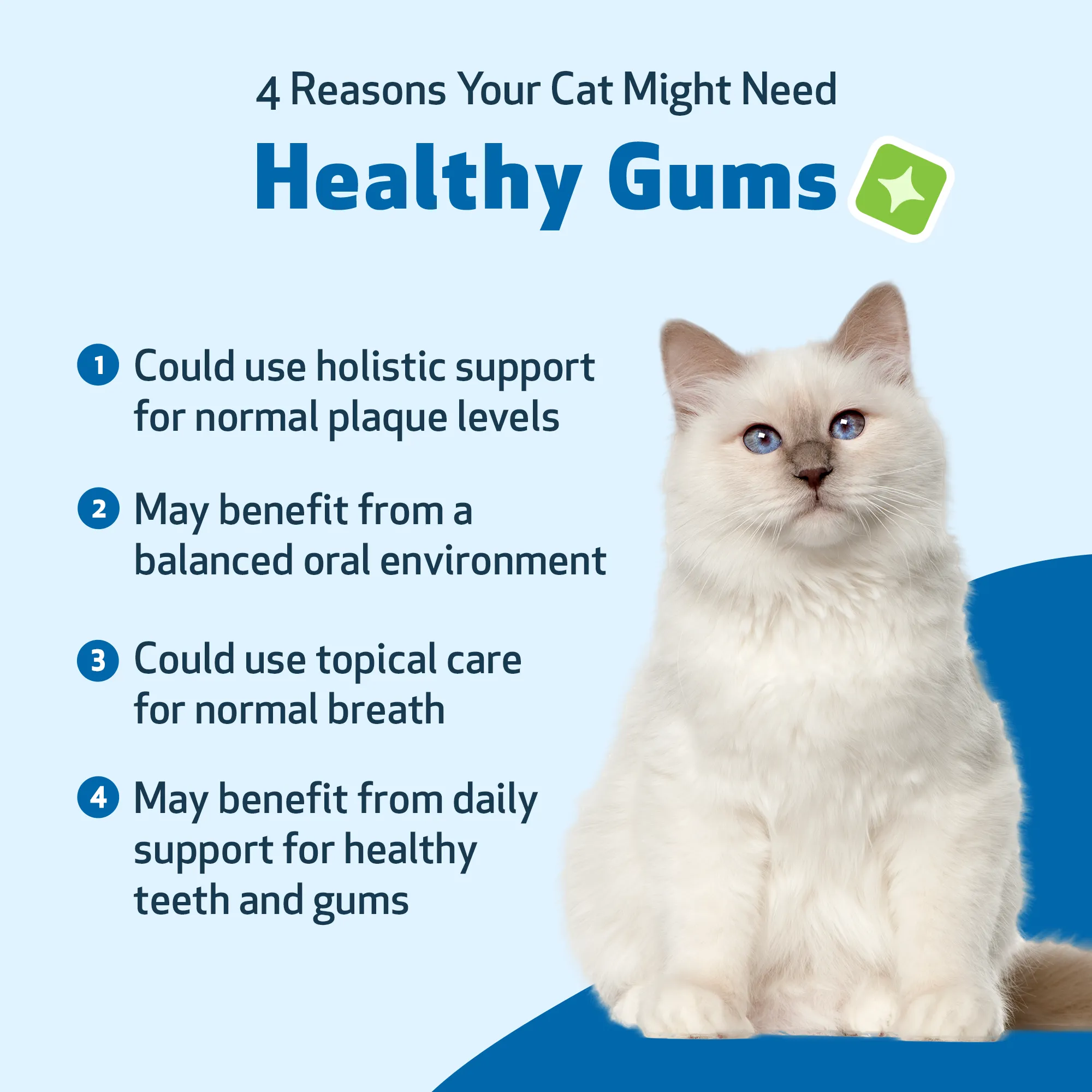 Healthy Gums - Topical Oral and Dental Care for Cats