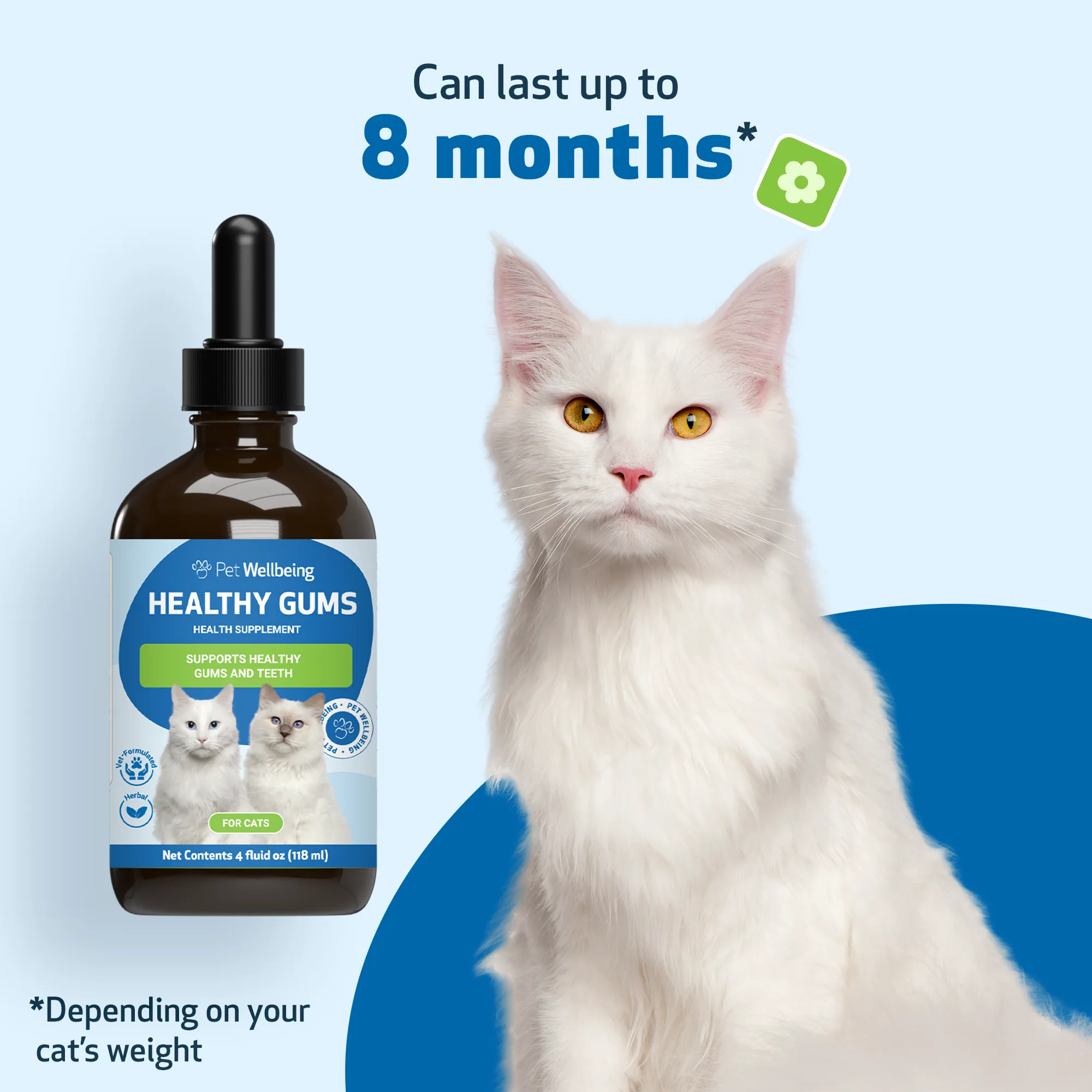 Healthy Gums - Topical Oral and Dental Care for Cats