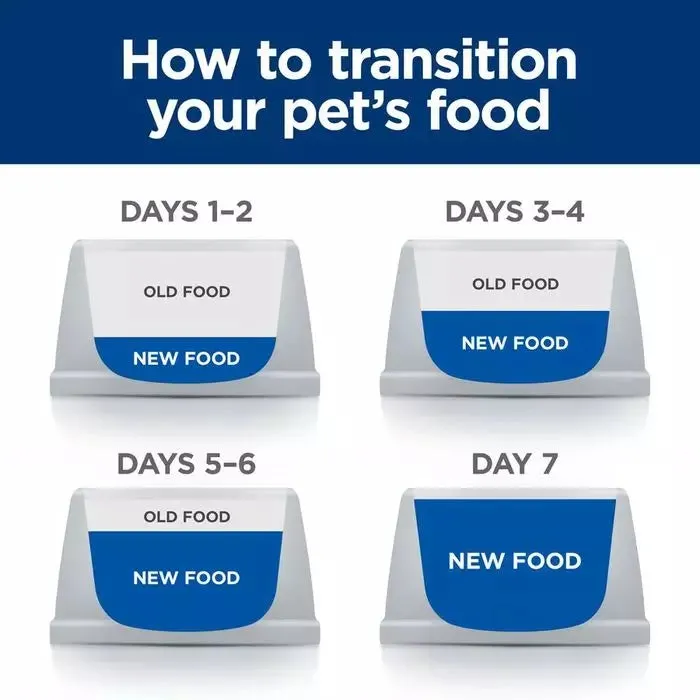 Hill's Prescription Diet i/d Low Fat Digestive Care Dog Stew Chicken and Vegetables