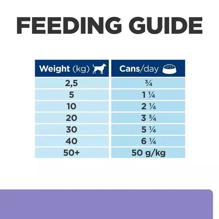 Hill's Prescription Diet i/d Low Fat Digestive Care Dog Stew Chicken and Vegetables