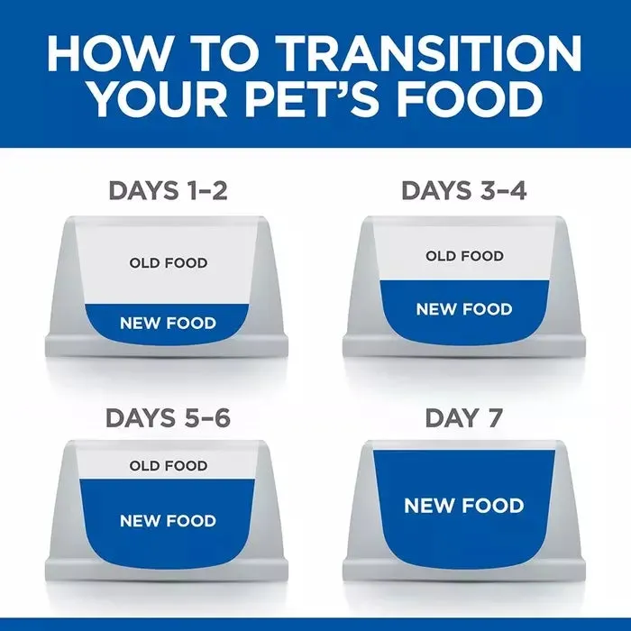 Hill's Science Plan Perfect Digestion Medium Puppy Food with Chicken and Brown Rice