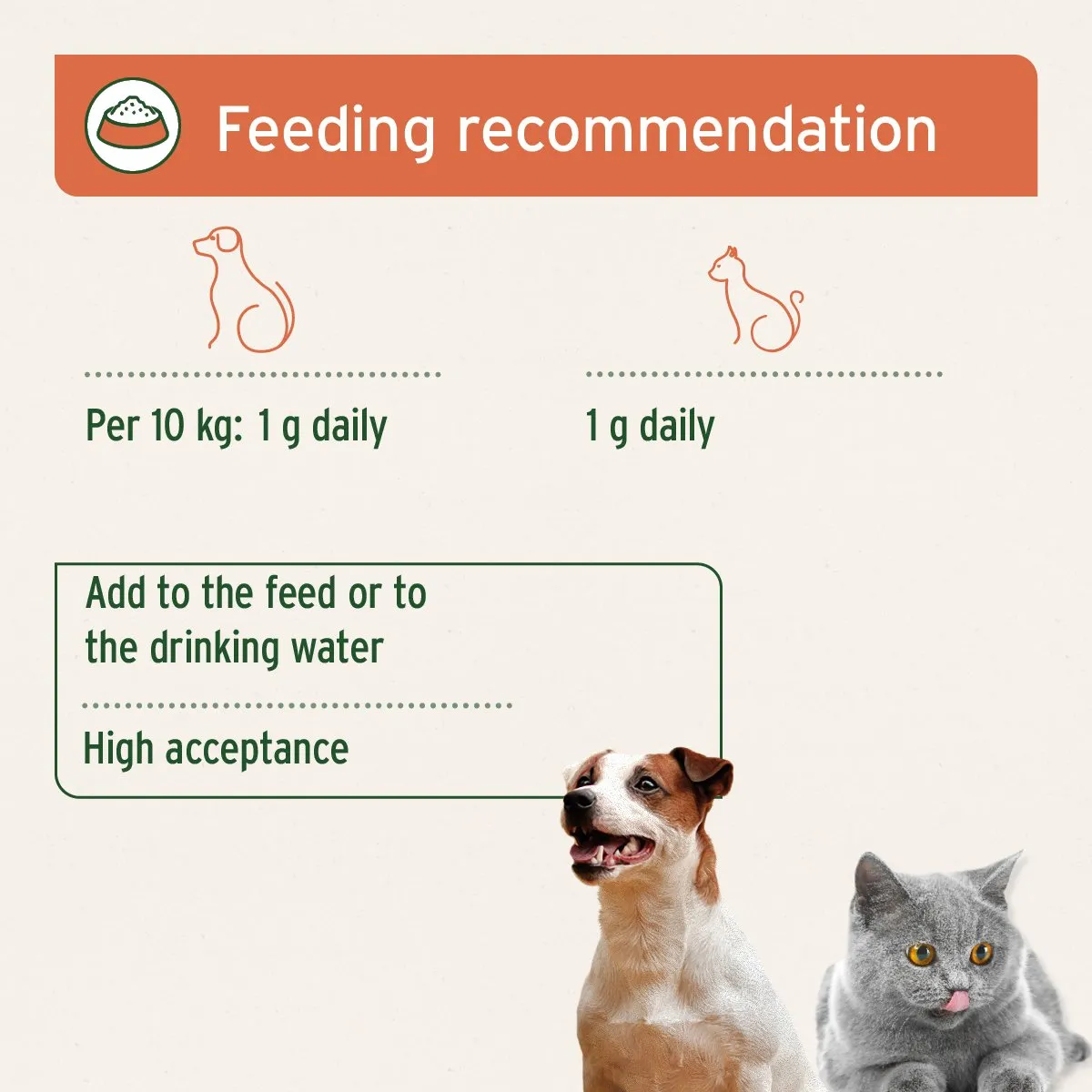 Premium Colostrum Powder for Dogs & Cats - 100g