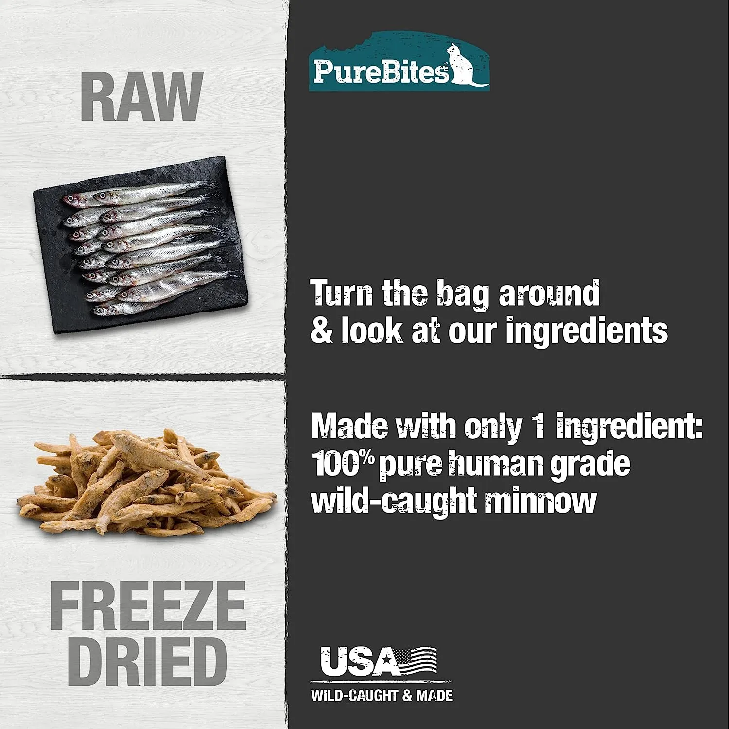 PureBites for Cats -  Minnow Freeze Dried Treats