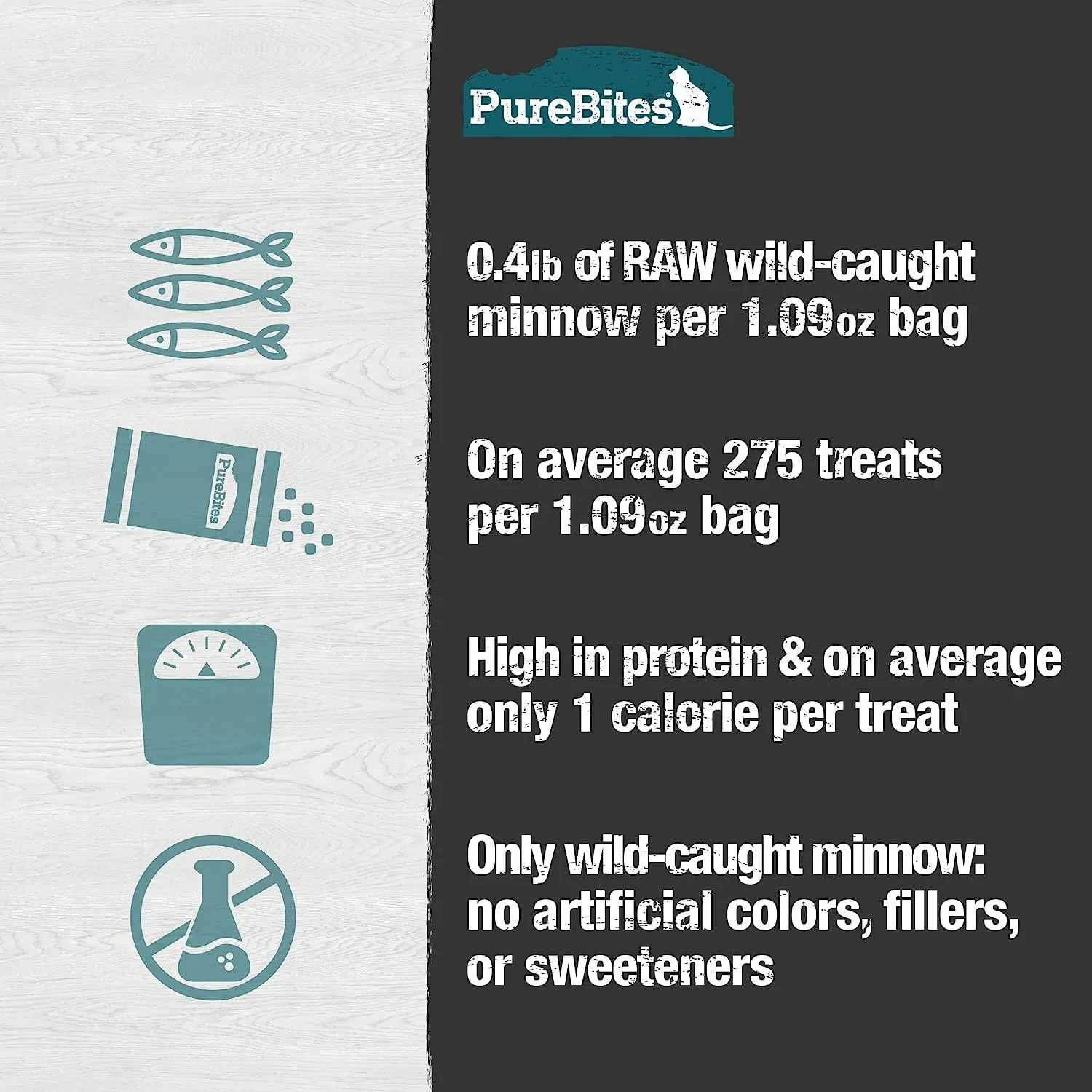 PureBites for Cats -  Minnow Freeze Dried Treats