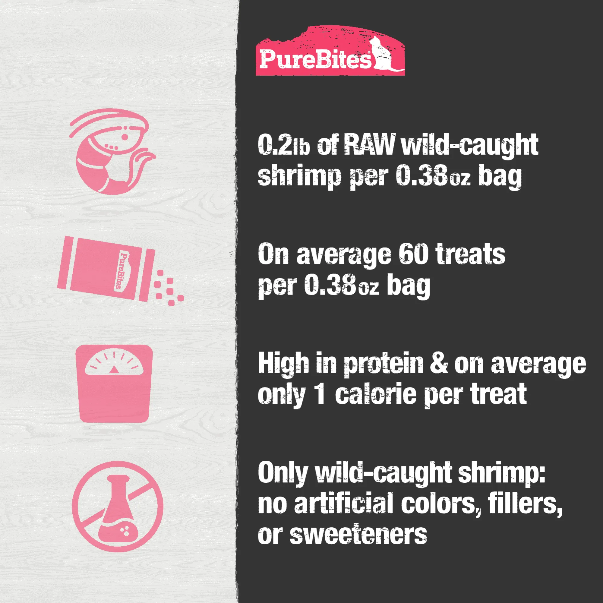 PureBites for Cats - Shrimp Freeze Dried Treats