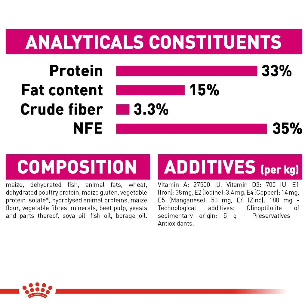 Royal Canin Aroma Exigent 400g Adult Dry Cat Food - Feline Health Nutrition for Picky/Fussy Eaters