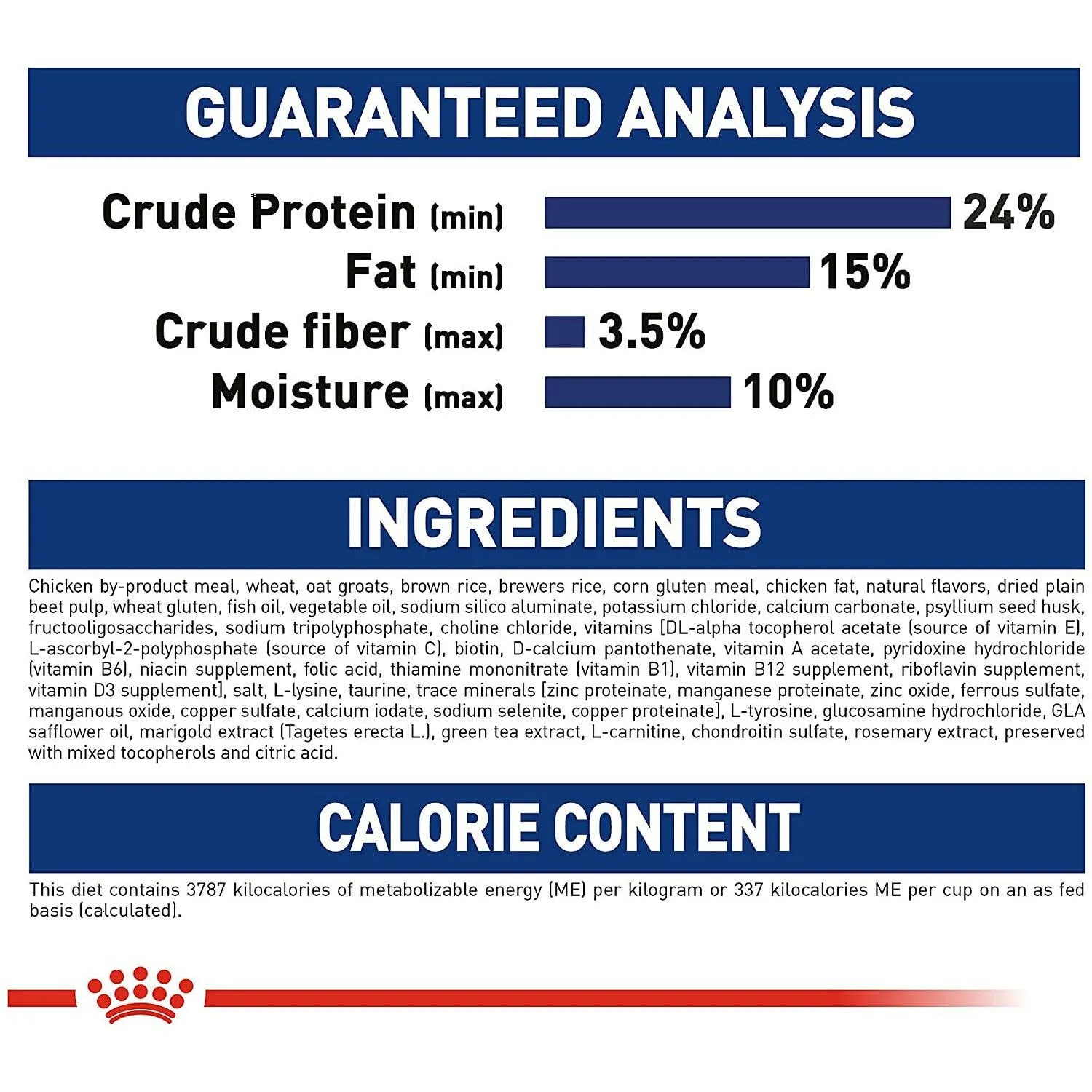 Royal Canin Dog Food Large Aging Care Adult 5 