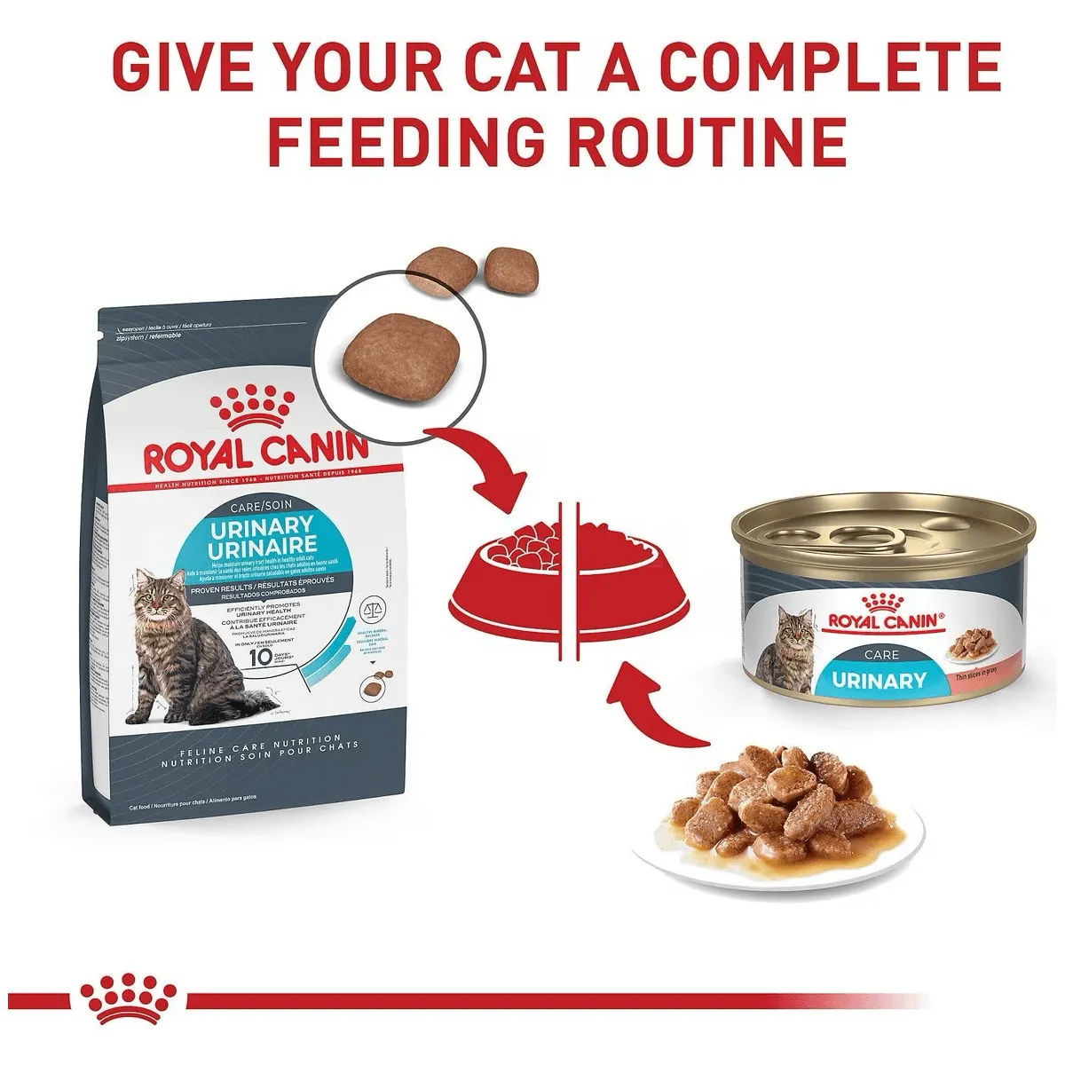 Royal Canin® Feline Care Nutrition™ Urinary Care Dry Cat Food