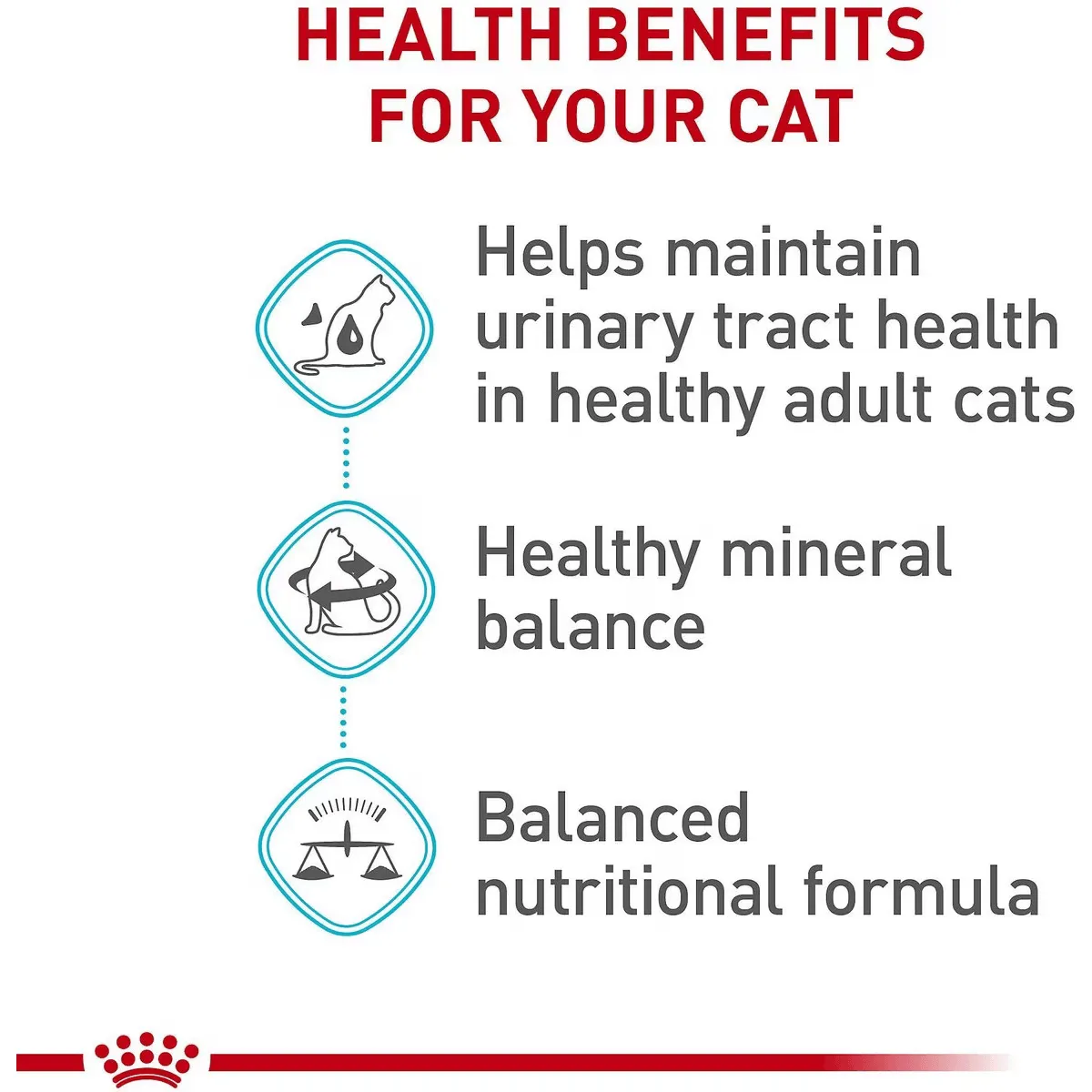 Royal Canin® Feline Care Nutrition™ Urinary Care Dry Cat Food