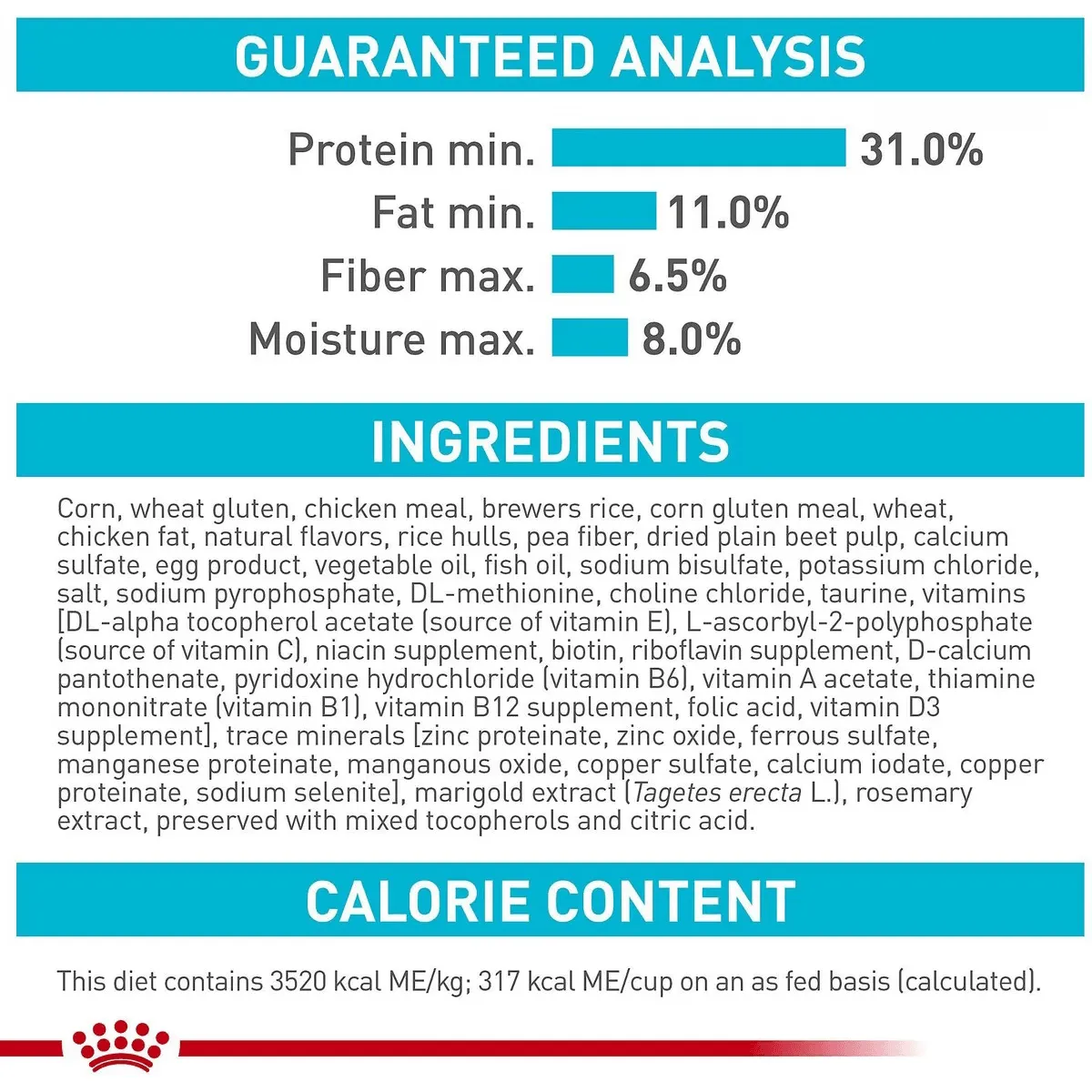 Royal Canin® Feline Care Nutrition™ Urinary Care Dry Cat Food