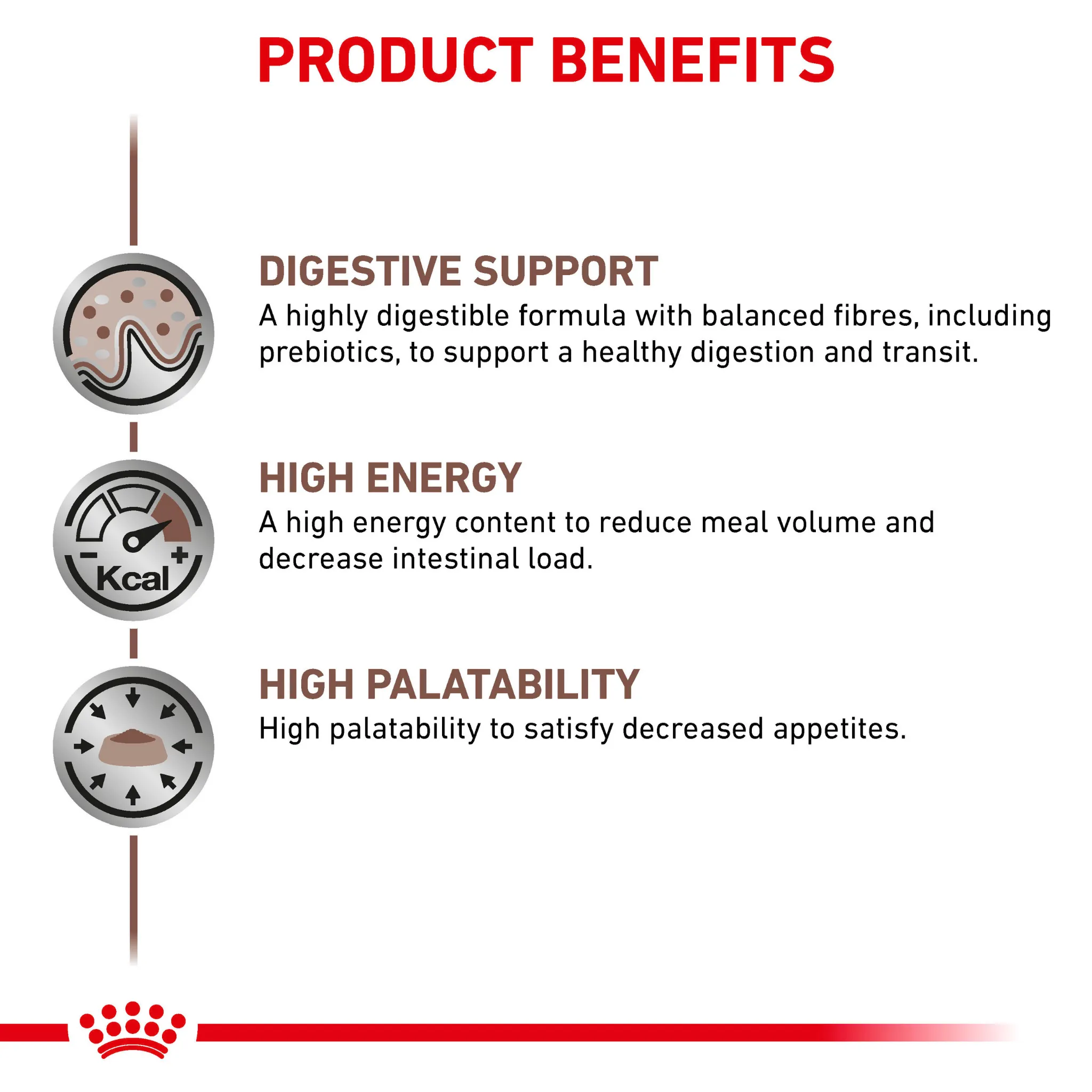 ROYAL CANIN® Gastrointestinal Adult Wet Dog Food