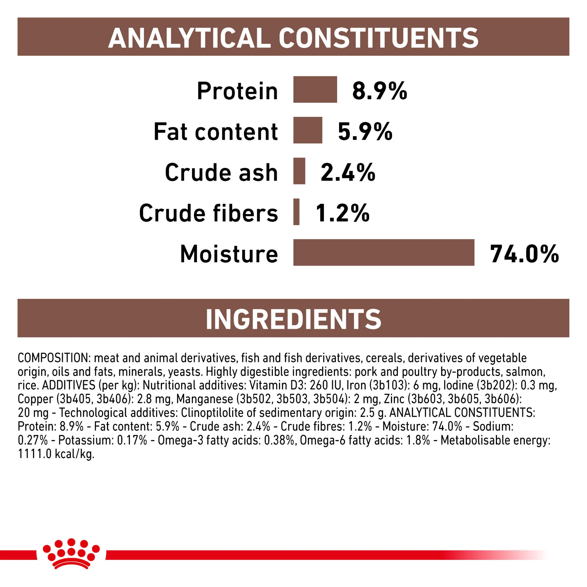 ROYAL CANIN® Gastrointestinal Adult Wet Dog Food