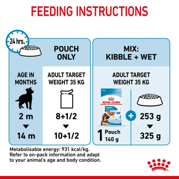 Royal Canin | Size Health Nutrition Wet Dog Food | Maxi Puppy - 140g