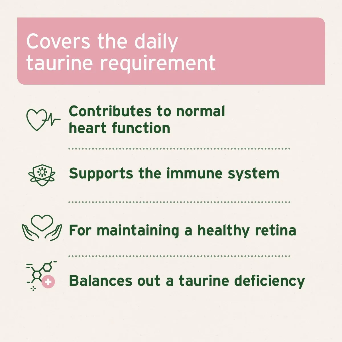 Taurine Powder for Cats - 100g - Essential Amino Acid Supplement