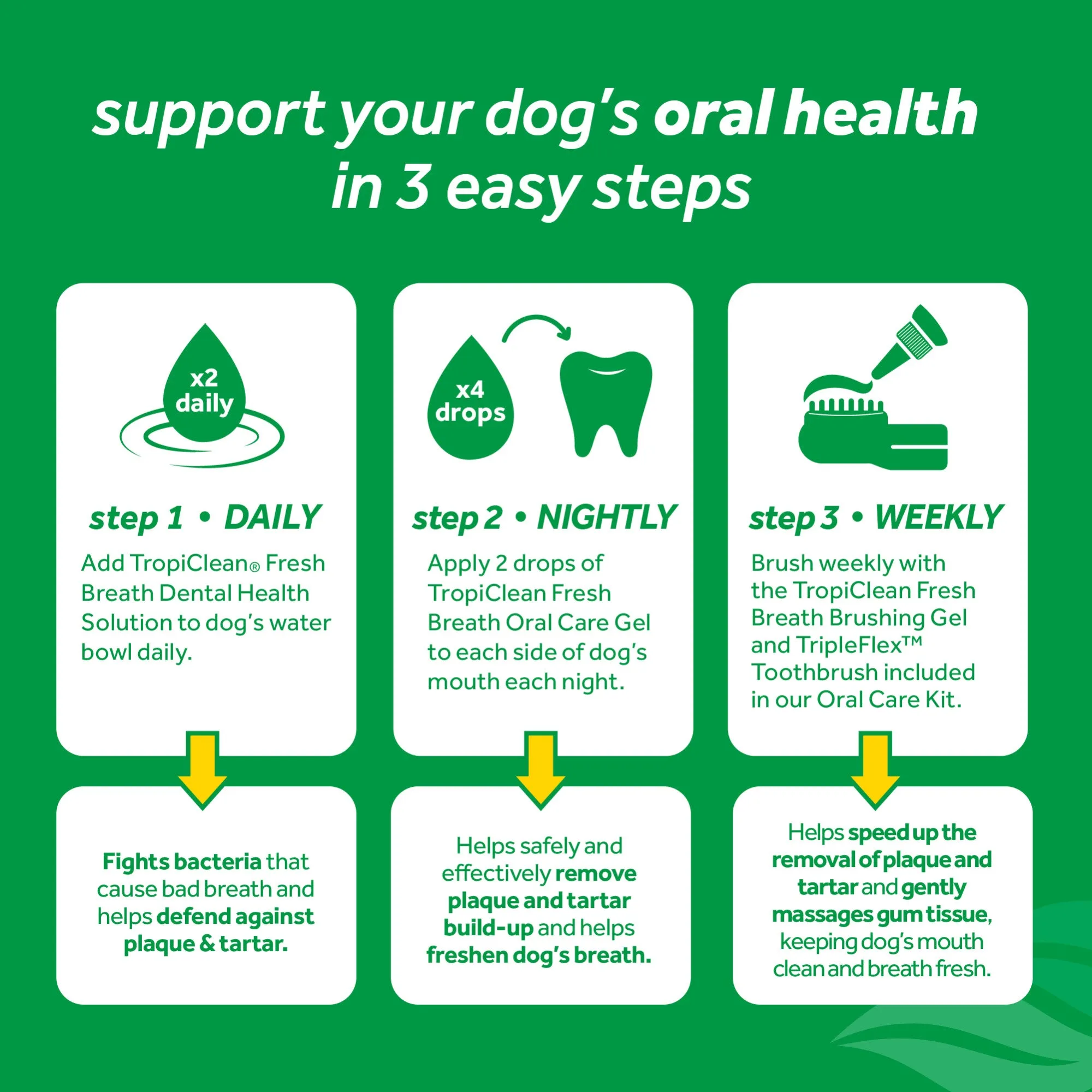 TropiClean - Oral Care Gel Peanut Butter for Dogs